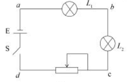 2023年上半年教师资格证考试《初中物理》题(考生回忆版)(图9) 2023年上半年教师资格证考试《初中物理》题(考生回忆版)(图9)