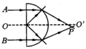 2023年上半年教师资格证考试《初中物理》题(考生回忆版)(图60) 2023年上半年教师资格证考试《初中物理》题(考生回忆版)(图60)