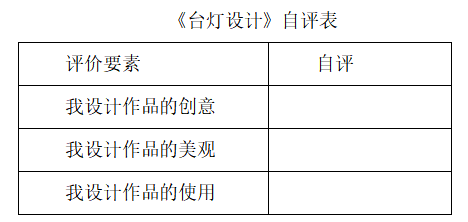 2023年上半年教师资格证考试《初中美术》题(考生回忆版)(图15) 2023年上半年教师资格证考试《初中美术》题(考生回忆版)(图15)