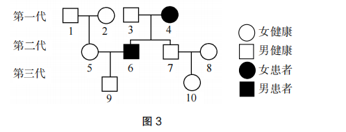2023年上半年教师资格证考试《初中生物》题(考生回忆版)(图4) 2023年上半年教师资格证考试《初中生物》题(考生回忆版)(图4)