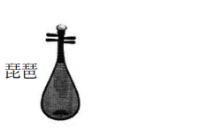 2019年上半年教师资格证考试《高中音乐》真题(图3)