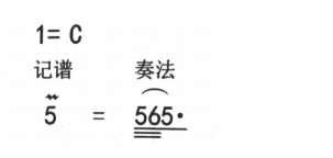 2019年上半年教师资格证考试《高中音乐》真题(图23)