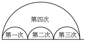 2019年上半年教师资格证考试《高中体育与健康》题(图1) 2019年上半年教师资格证考试《高中体育与健康》题(图1)