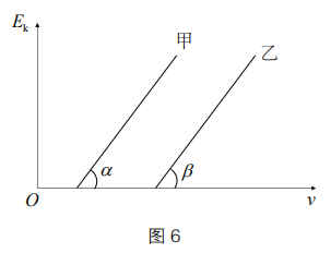 2019年上半年教师资格证考试《高中物理》题(图39) 2019年上半年教师资格证考试《高中物理》题(图39)