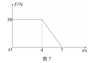 2019年上半年教师资格证考试《高中物理》题(图42) 2019年上半年教师资格证考试《高中物理》题(图42)