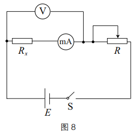 2019年上半年教师资格证考试《高中物理》题(图50) 2019年上半年教师资格证考试《高中物理》题(图50)