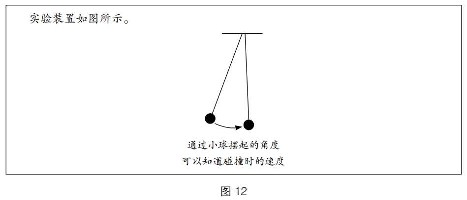 2019年上半年教师资格证考试《高中物理》题(图57) 2019年上半年教师资格证考试《高中物理》题(图57)