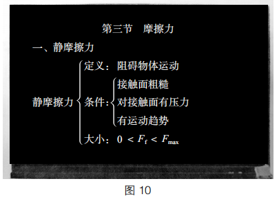 2019年上半年教师资格证考试《高中物理》题(图55) 2019年上半年教师资格证考试《高中物理》题(图55)