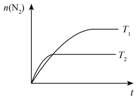 2019年上半年教师资格证考试《高中化学》题(图35) 2019年上半年教师资格证考试《高中化学》题(图35)