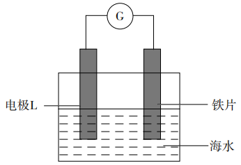 2019年上半年教师资格证考试《高中化学》题(图56) 2019年上半年教师资格证考试《高中化学》题(图56)