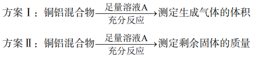 2019年上半年教师资格证考试《高中化学》题(图65) 2019年上半年教师资格证考试《高中化学》题(图65)