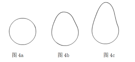 2019年下半年教师资格证考试《高中信息技术》题(图8) 2019年下半年教师资格证考试《高中信息技术》题(图8)