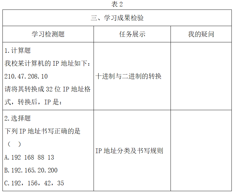 2019年下半年教师资格证考试《高中信息技术》题(图17) 2019年下半年教师资格证考试《高中信息技术》题(图17)