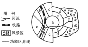 2019年下半年教师资格证考试《高中地理》题(图7)