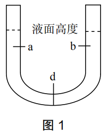 2020年下半年教师资格证考试《高中生物》题(考生回忆版)(图1) 2020年下半年教师资格证考试《高中生物》题(考生回忆版)(图1)
