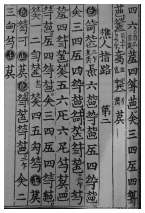 2020年下半年教师资格证考试《高中音乐》题(考生回忆版)(图2) 2020年下半年教师资格证考试《高中音乐》题(考生回忆版)(图2)