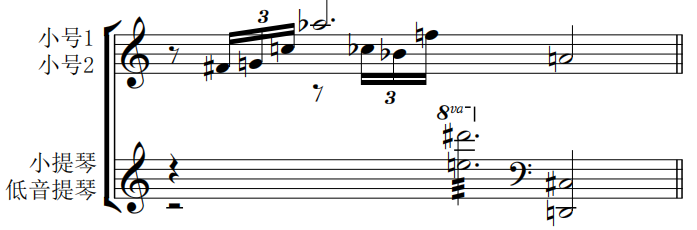 2020年下半年教师资格证考试《高中音乐》题(考生回忆版)(图9) 2020年下半年教师资格证考试《高中音乐》题(考生回忆版)(图9)