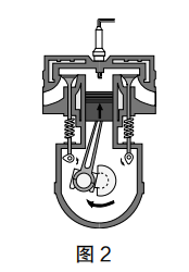 2020年下半年教师资格证考试《高中物理》题(图2) 2020年下半年教师资格证考试《高中物理》题(图2)