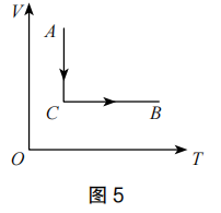 2020年下半年教师资格证考试《高中物理》题(图27) 2020年下半年教师资格证考试《高中物理》题(图27)