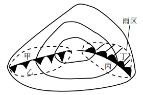 2020年下半年教师资格证考试《高中地理》题(图8) 2020年下半年教师资格证考试《高中地理》题(图8)