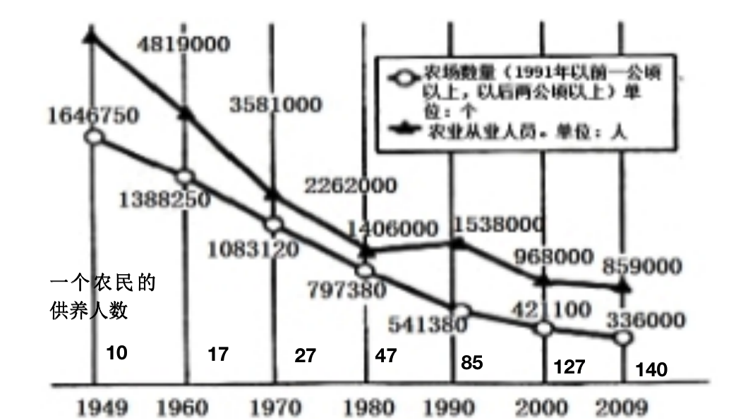 2021年下半年教师资格证考试《高中地理》题(考生回忆版)(图9) 2021年下半年教师资格证考试《高中地理》题(考生回忆版)(图9)
