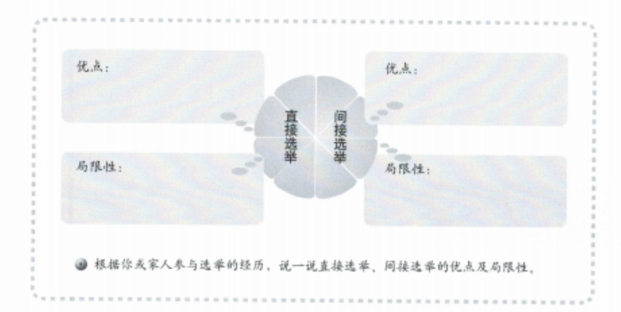 2021年下半年教师资格证考试《高中政治》题（考生回忆版）(图3)