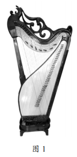 2021年下半年教师资格证考试《高中音乐》题(图4) 2021年下半年教师资格证考试《高中音乐》题(图4)