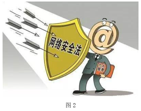 2021年下半年教师资格证考试《高中信息技术》题(图2) 2021年下半年教师资格证考试《高中信息技术》题(图2)