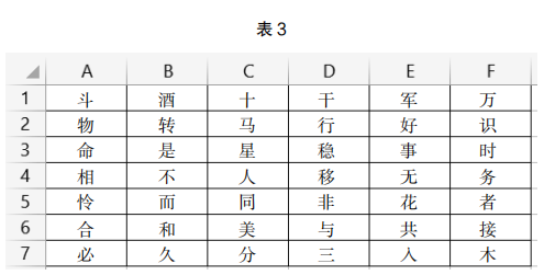 2021年下半年教师资格证考试《高中信息技术》题(图17) 2021年下半年教师资格证考试《高中信息技术》题(图17)
