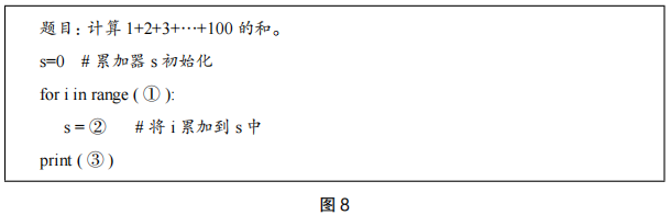 2021年下半年教师资格证考试《高中信息技术》题(图19) 2021年下半年教师资格证考试《高中信息技术》题(图19)