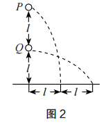 2021年下半年教师资格证考试《高中物理》题(图10)