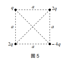 2021年下半年教师资格证考试《高中物理》题(图37)