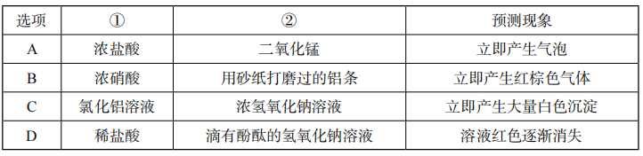 2021年下半年教师资格证考试《高中化学》题(图42)