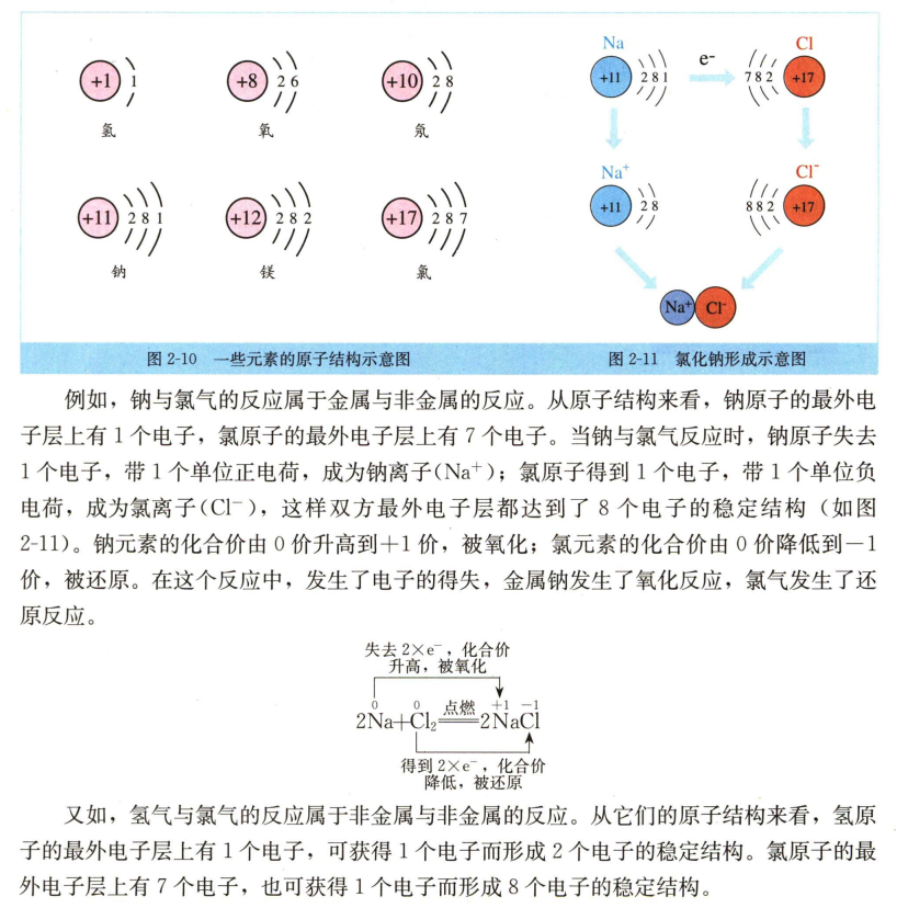 2021年下半年教师资格证考试《高中化学》题(图86)