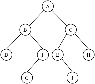 2021年上半年教师资格证考试《高中信息技术》题(图9)