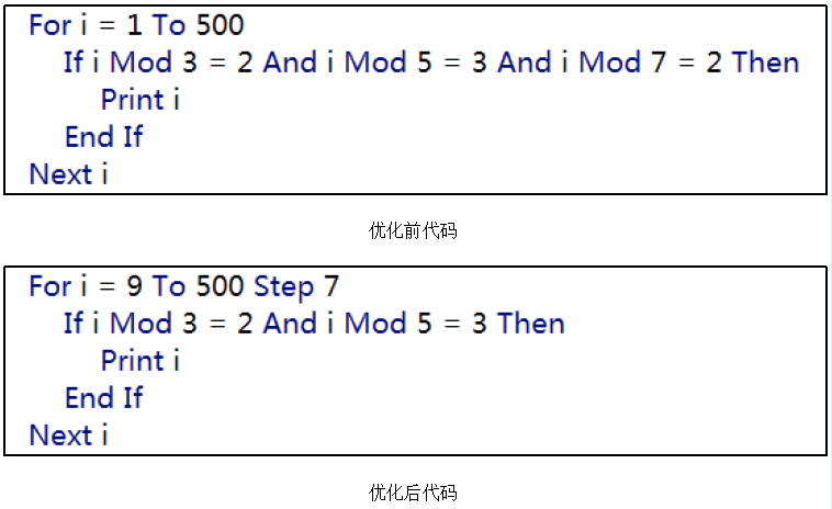 2021年上半年教师资格证考试《高中信息技术》题(图11)