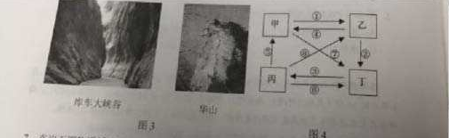 2022年上半年教师资格证考试《高中地理》题（考生回忆版）(图3)