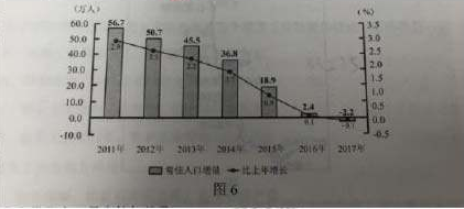 2022年上半年教师资格证考试《高中地理》题（考生回忆版）(图5)
