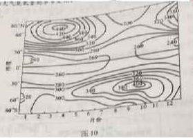 2022年上半年教师资格证考试《高中地理》题（考生回忆版）(图9)