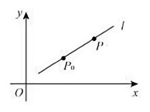 2023年上半年教师资格证考试《高中数学》题(考生回忆版)(图36) 2023年上半年教师资格证考试《高中数学》题(考生回忆版)(图36)
