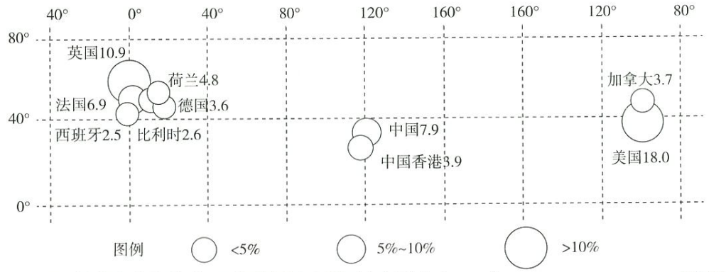 2022年下半年教师资格证考试《高中地理》题(图2)