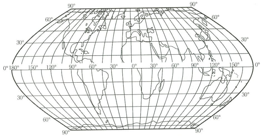 2022年下半年教师资格证考试《高中地理》题(图6)