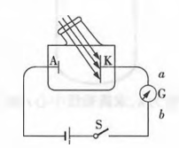 2022年下半年教师资格证考试《高中物理》题(图6)