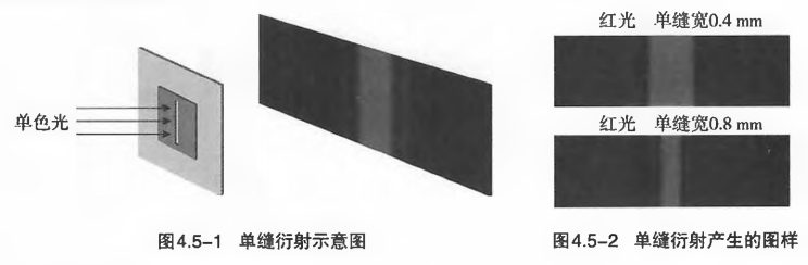 2022年下半年教师资格证考试《高中物理》题(图19)