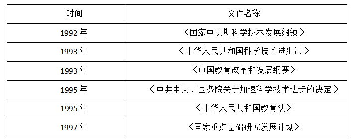 2022年下半年教师资格证考试《高中历史》题(图5) 2022年下半年教师资格证考试《高中历史》题(图5)