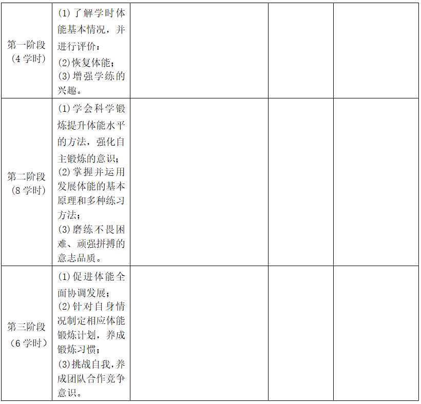 2023年上半年教师资格证考试《高中体育与健康》题（考生回忆版）(图1)