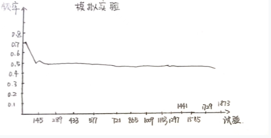 2023年下半年教师资格证考试《高中数学》题（考生回忆版）(图26)