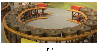 2023年下半年教师资格证考试《高中音乐》题(考生回忆版)(图10) 2023年下半年教师资格证考试《高中音乐》题(考生回忆版)(图10)