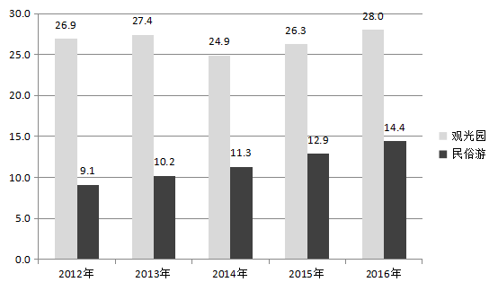 2019年公安部直属单位招录人民警察及工作人员考试《综合测试》真题(图40) 2019年公安部直属单位招录人民警察及工作人员考试《综合测试》真题(图40)
