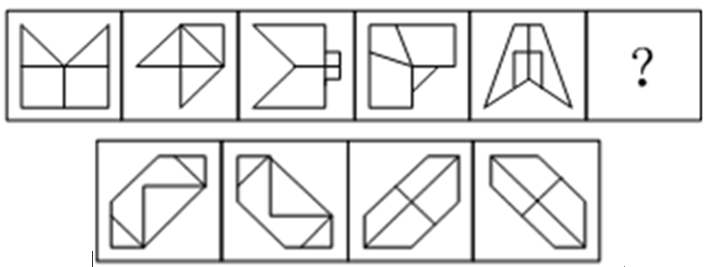 中央机关及其直属机构2026年度考试录用公务员公共科目笔试考试大纲(图2) 中央机关及其直属机构2026年度考试录用公务员公共科目笔试考试大纲(图2)